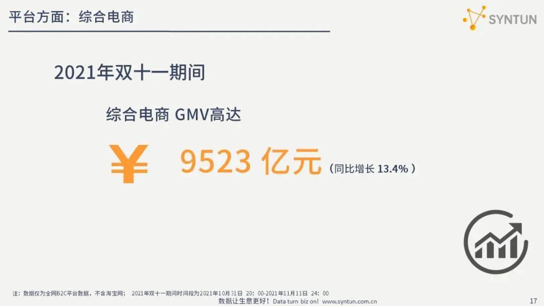 2024年新奥免费资料大全,数据科学解析说明_网络版95.661