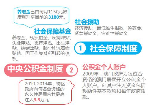 2024年新澳门天天开好彩大全,社会责任法案实施_超级版95.386