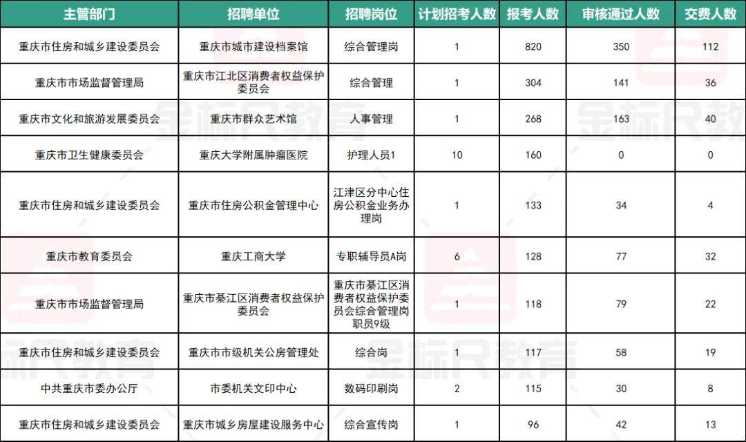 2024新奥正版资料大全,全方位展开数据规划_资源版95.820