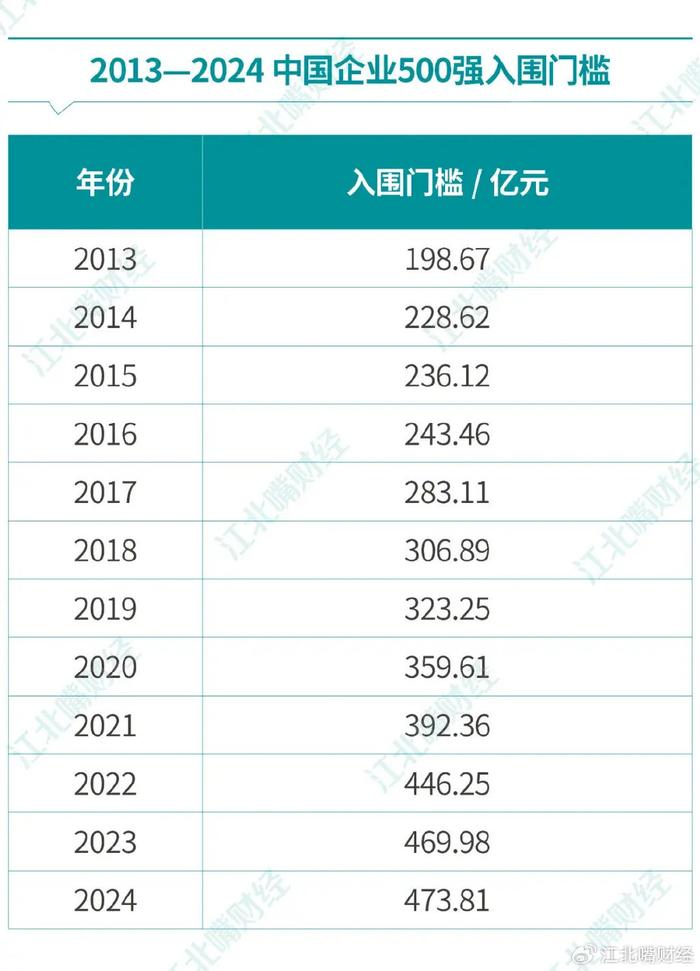 2024新奥正版资料大全,精准解答方案详解_云技术版95.473