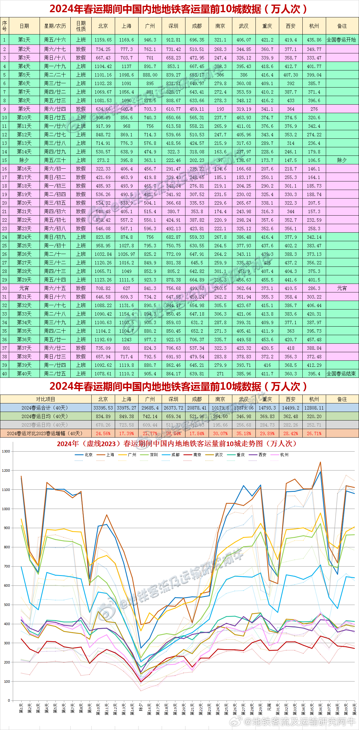 凸轮分割器 第149页