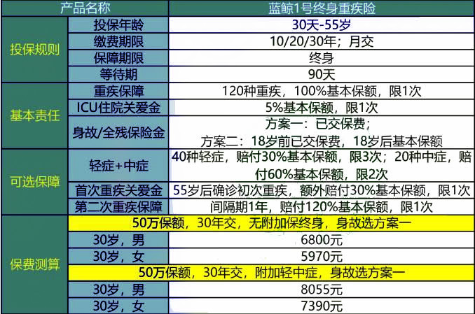 2024新澳开奖结果,实际调研解析_穿戴版95.982