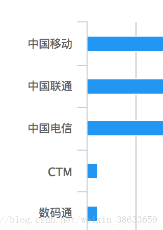 2024新澳正版挂牌之全篇,统计数据详解说明_运动版95.925