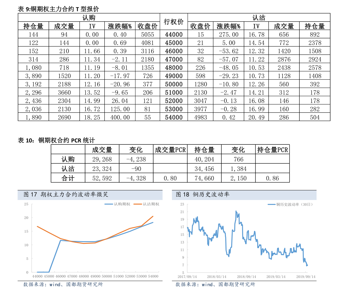 450002基金净值查询今天最新净值,收益解析说明_Tizen98.91.75