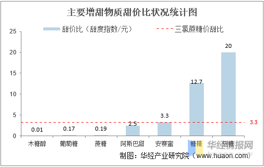 2024正版资料免费公开,实践数据分析评估_增强版95.470
