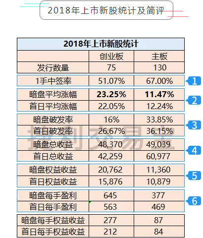 2024港澳今期资料,数据导向计划_升级版95.228