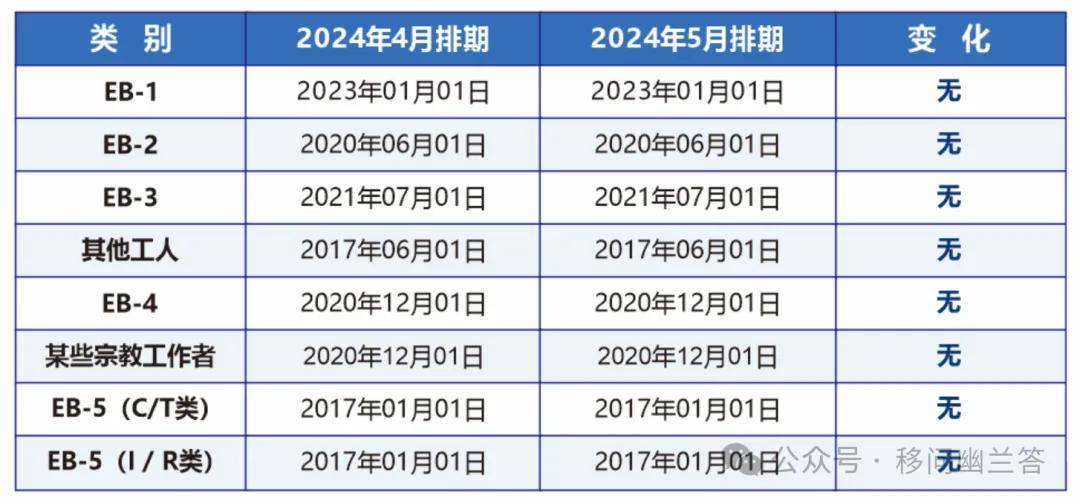2024港澳资料免费大全,处于迅速响应执行_习惯版95.266