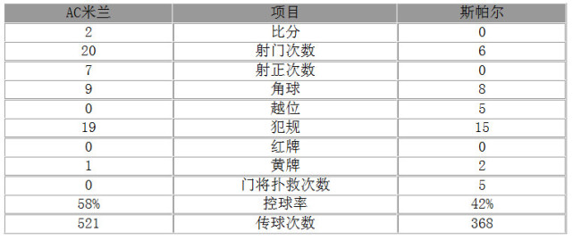 2024澳门6合彩官方网,精准数据评估_外观版95.306