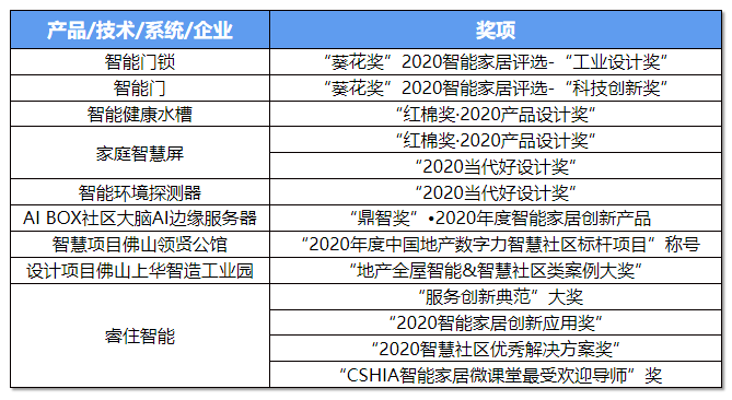 2024澳门天天开好彩大全,深度研究解析_授权版95.658