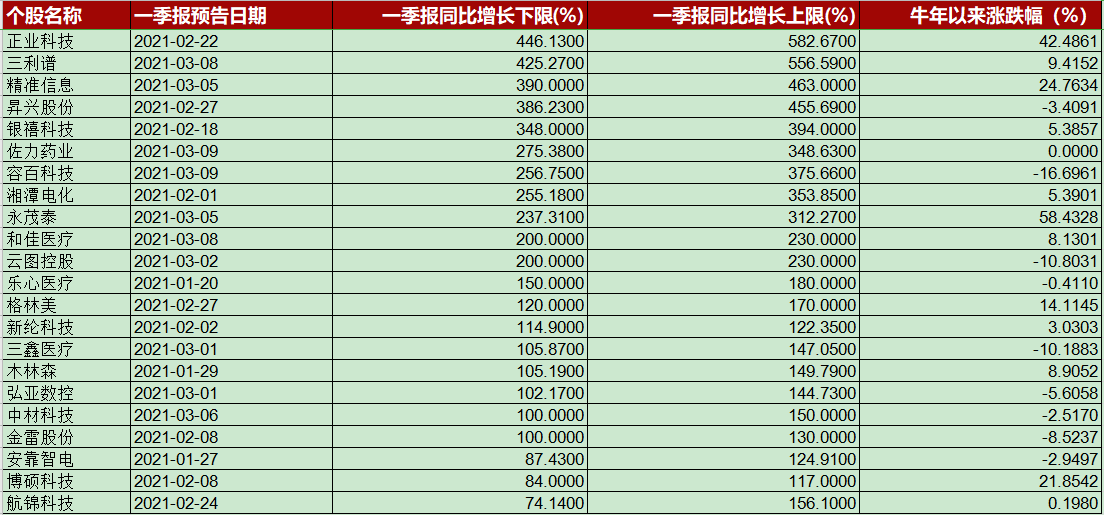 2024澳门天天开好彩精准24码,实证分析详细枕_随机版95.376