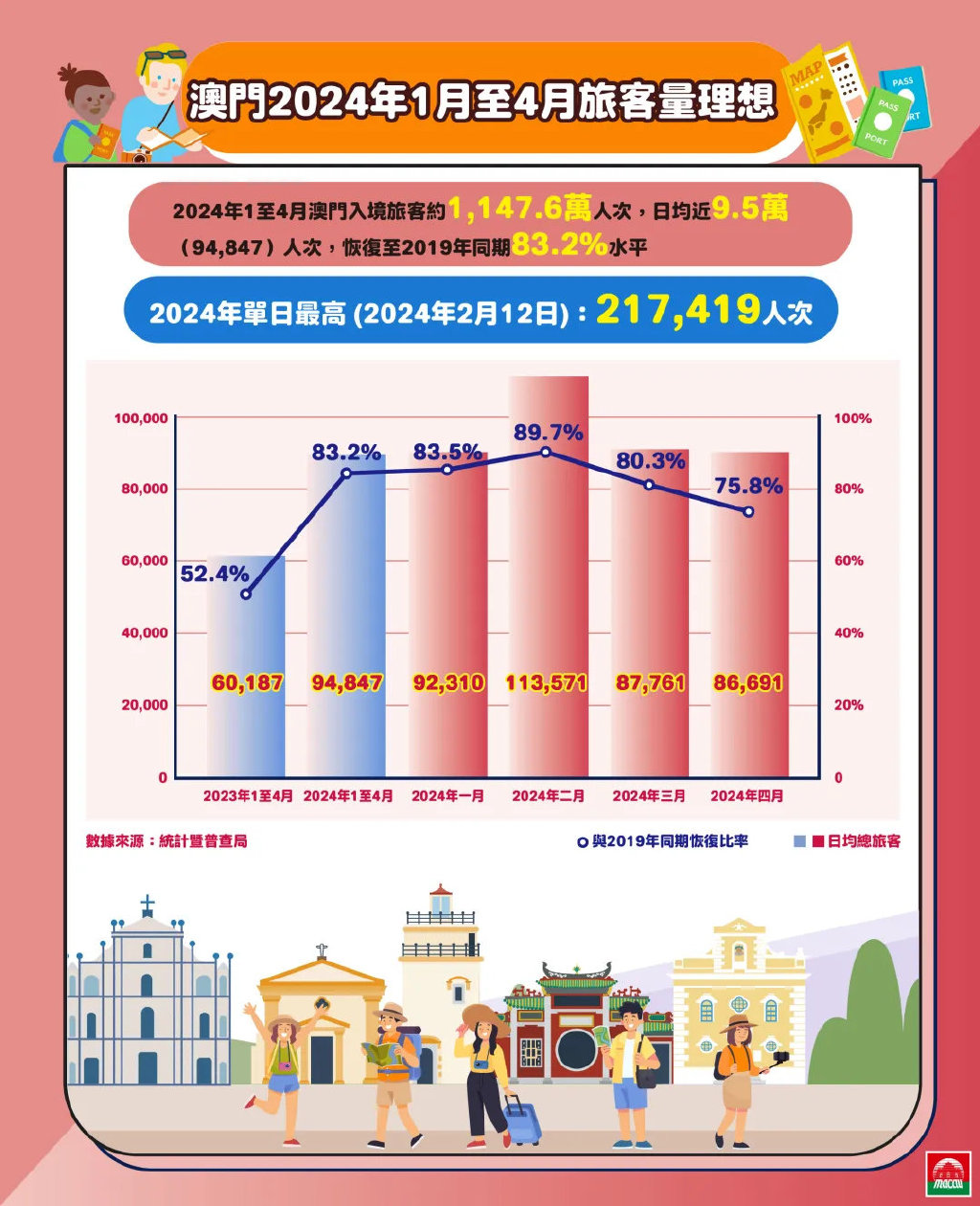 2024澳门最精准正版免费大全,地理学_效率版95.907