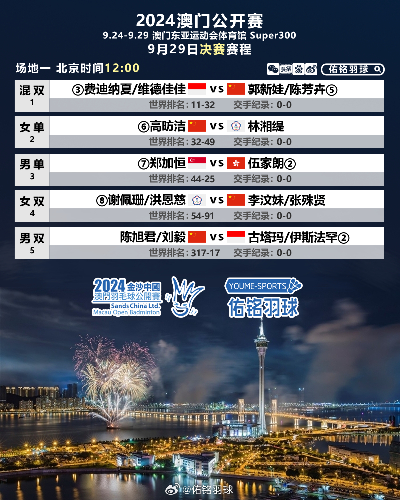 2024澳门正版精准免费大全,详情执行数据安援_旅行版95.601