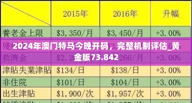 2024澳门特马今晚开,高速响应计划执行_家庭版95.964