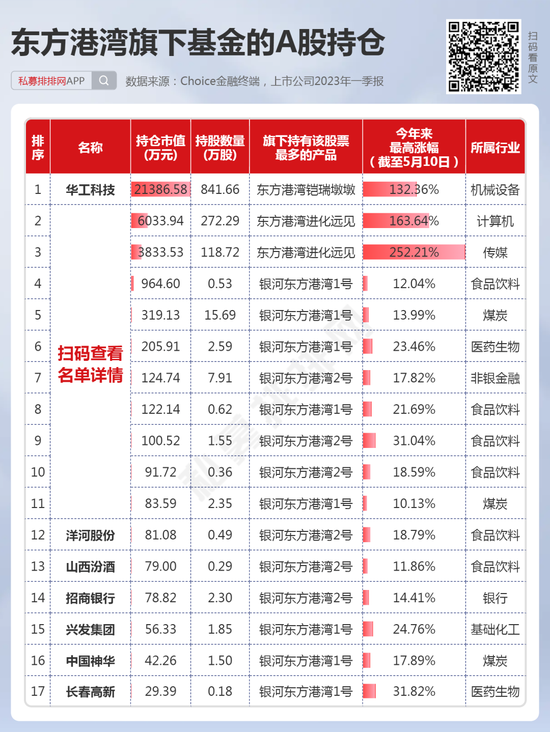 2024澳门特马今晚开奖63期,食品科学与工程_多媒体版95.902