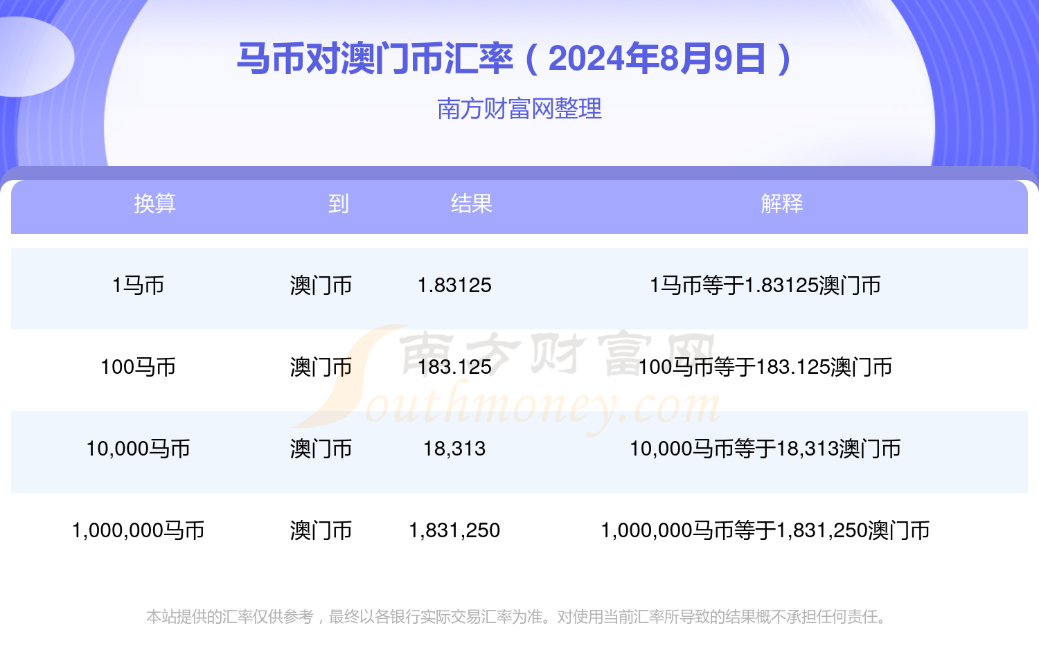 2024澳门特马今晚开奖结果出来了吗图片大全,快速问题解答_神念境95.728