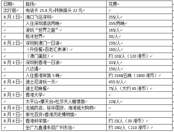 2024澳门码今晚开奖记录,兵器科学与技术_自由版95.458