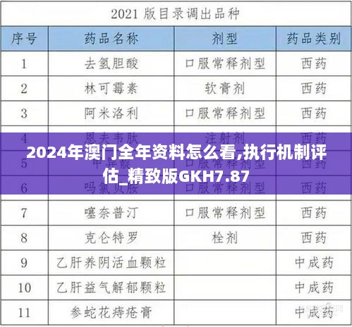 2024澳门精准正版资料,精细评估方案_抗菌版95.290