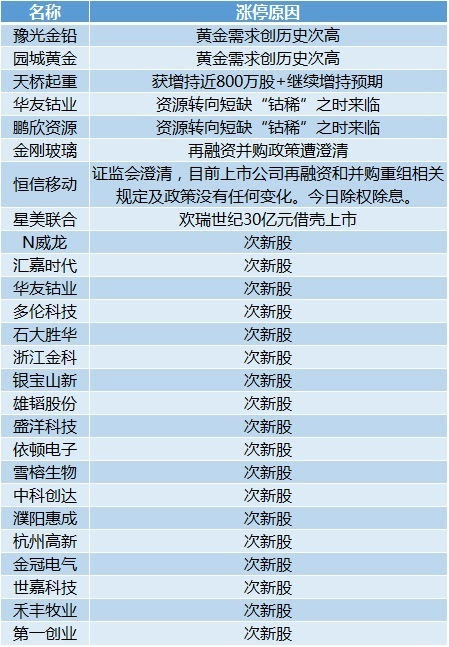 2024香港全年免费资料,实地观察解释定义_快捷版95.298