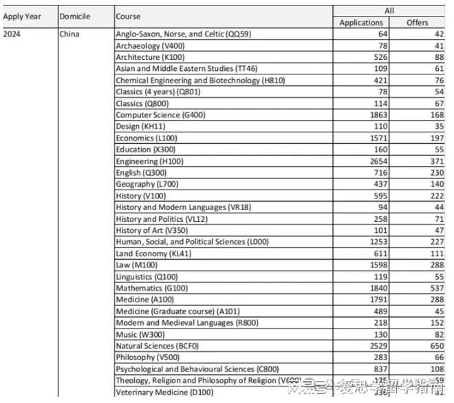 2024香港历史开奖结果查询表最新,全方位数据解析表述_旗舰款95.998