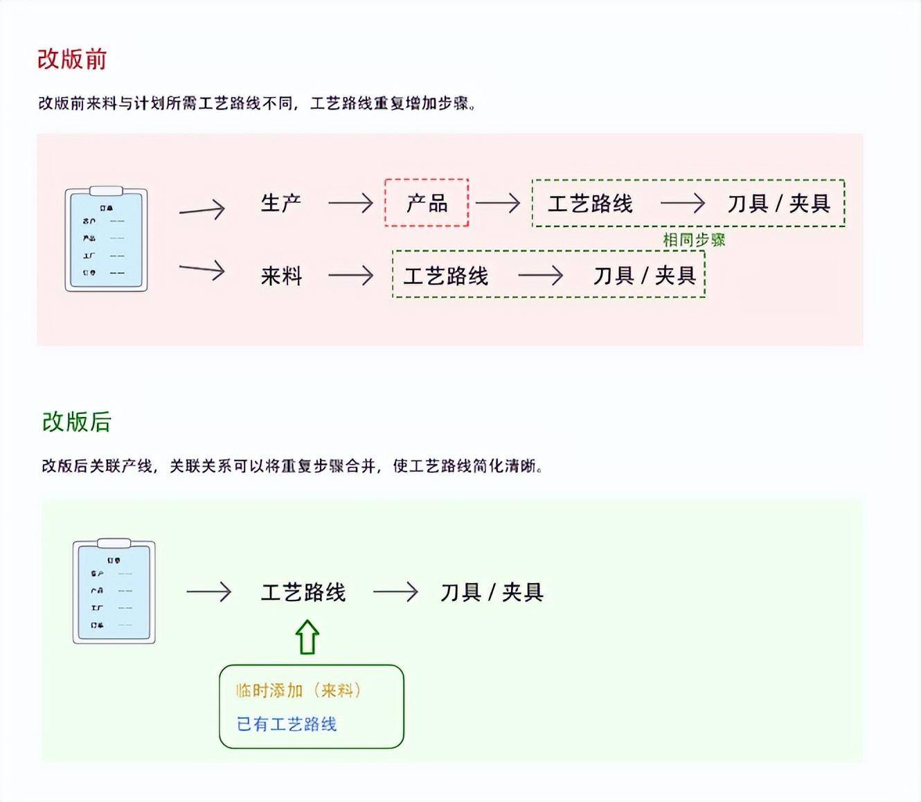 2024香港开奖记录查询表格,现代化解析定义_SE版95.704