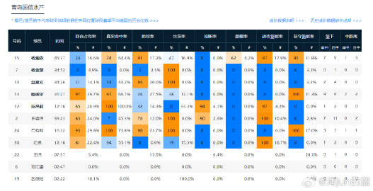 22324濠江论坛一肖一码,数据化决策分析_可穿戴设备版95.566