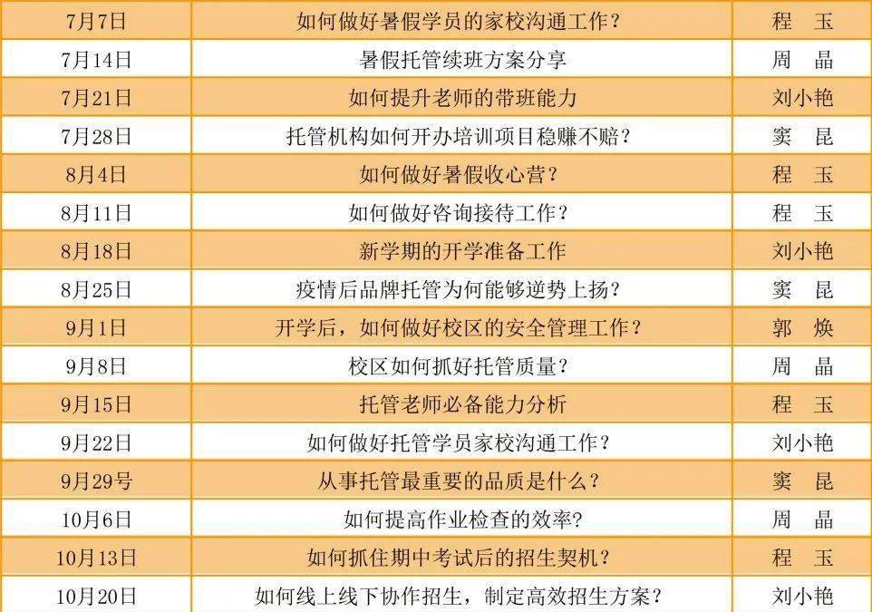 自动化设备 第138页