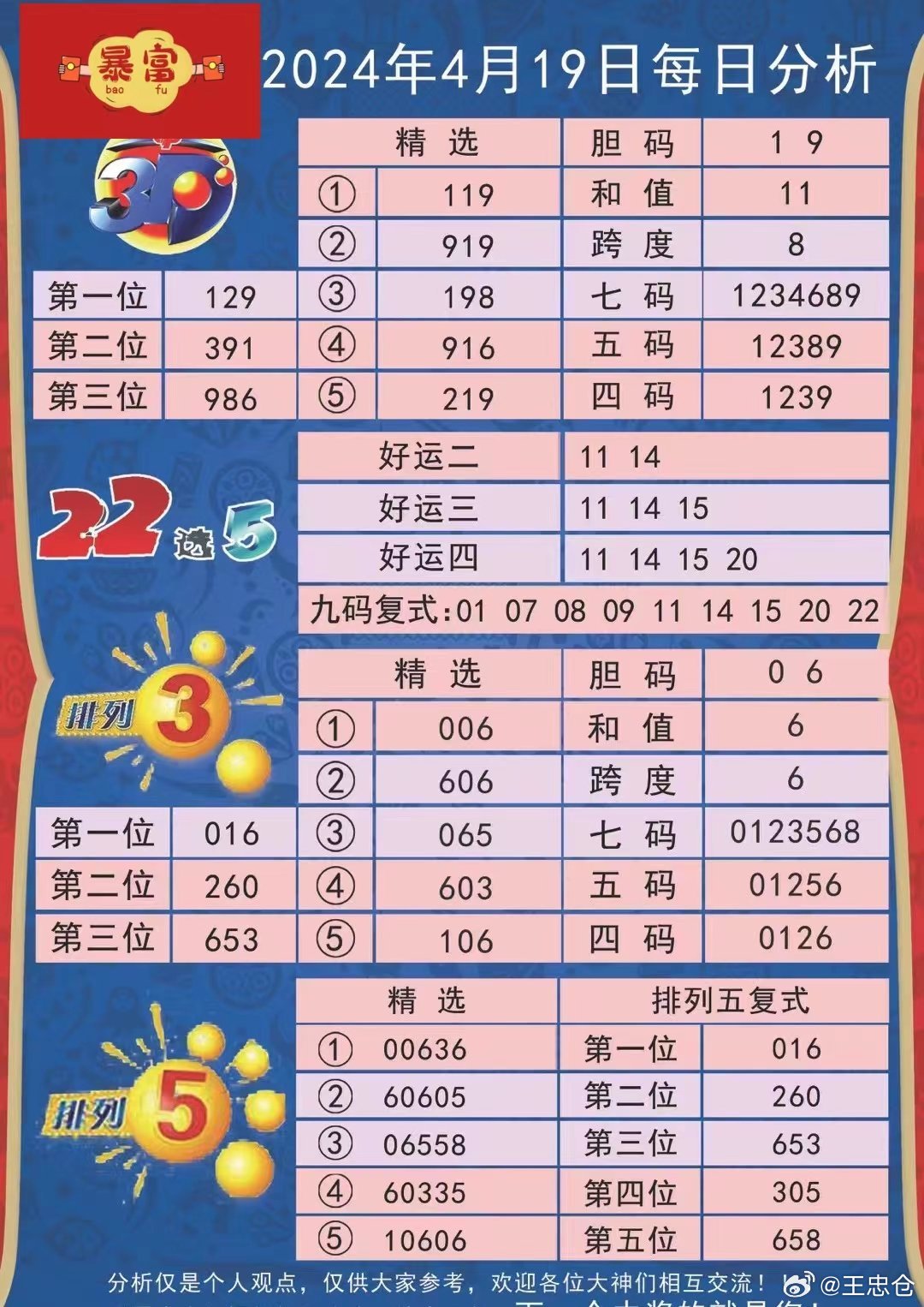 494949最快开奖今晚开什么,数据解释说明规划_物联网版95.410