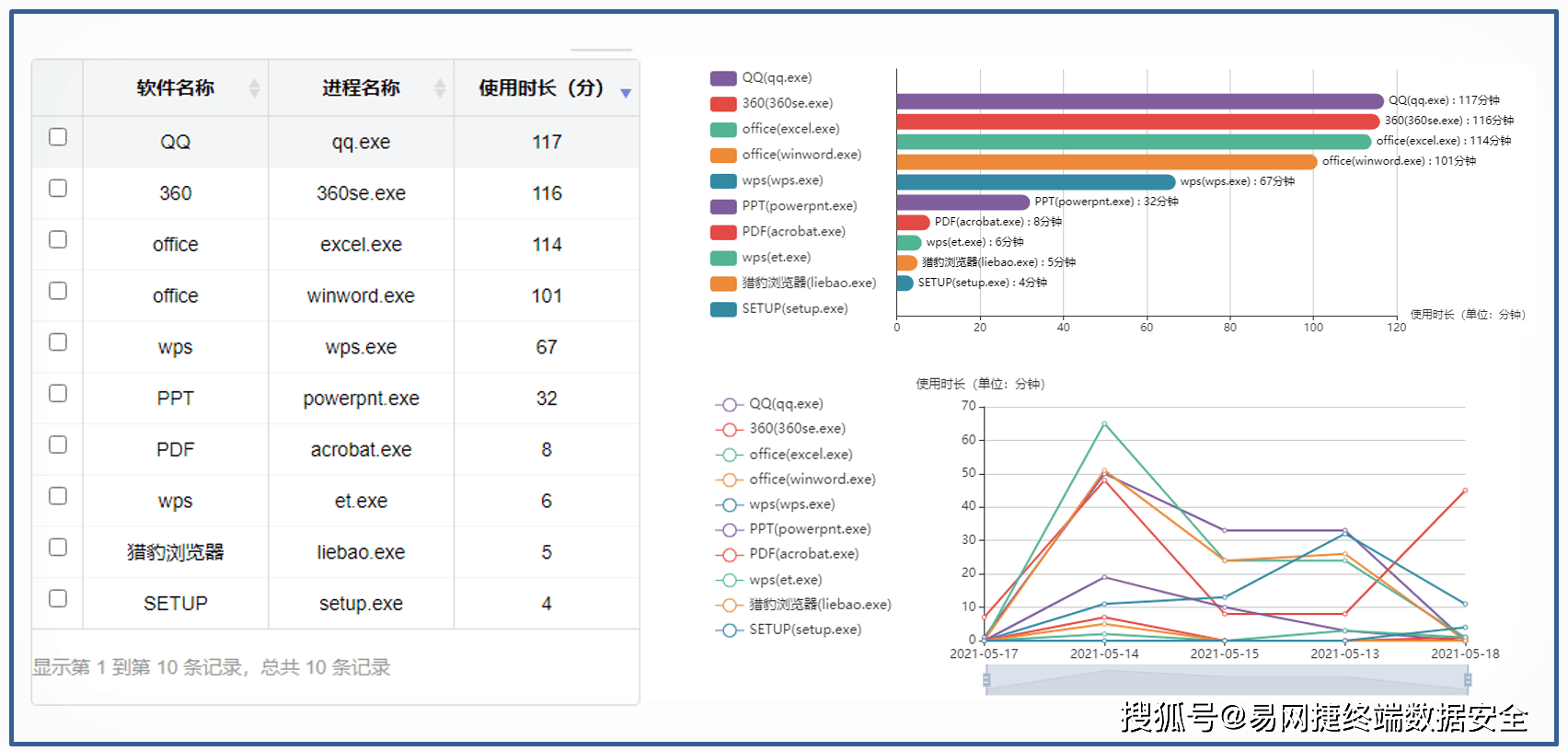 494949最快开奖结果+香港,效率评估方案_幽雅版95.139