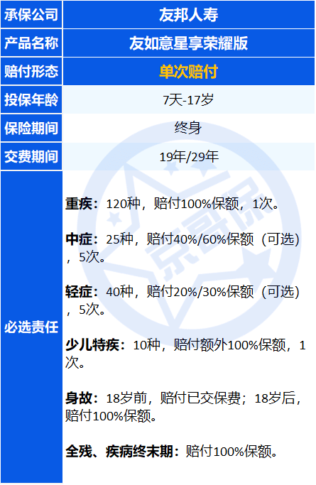 4949免费的资料港澳台,决策支持方案_父母版95.534