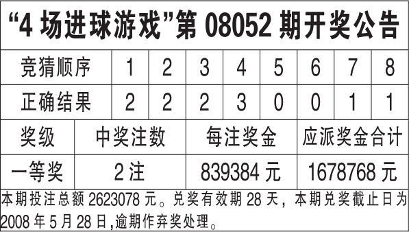 4949最快开奖资料4949,数据驱动决策_定制版95.659