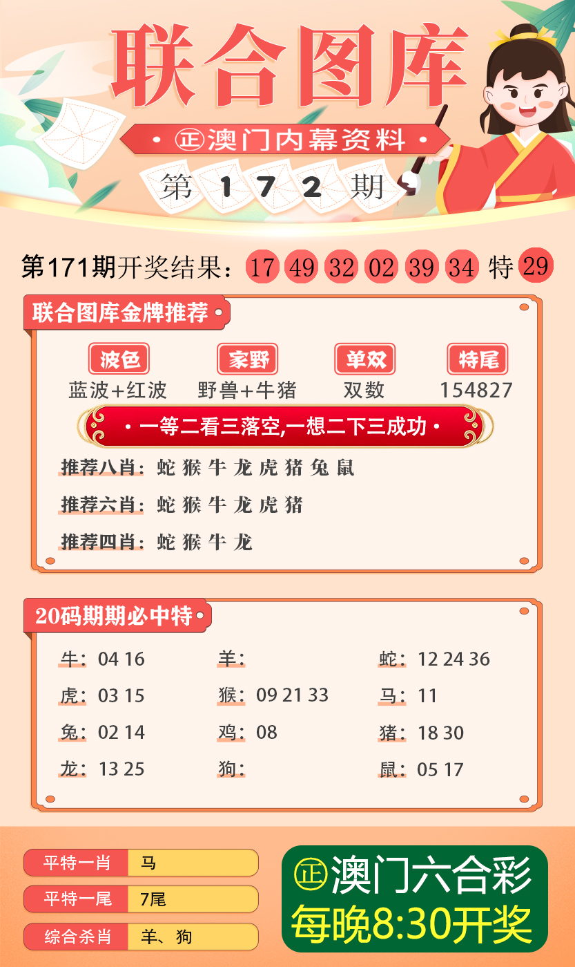 600图库大全免费资料图2024,全面性解释说明_游戏版95.321