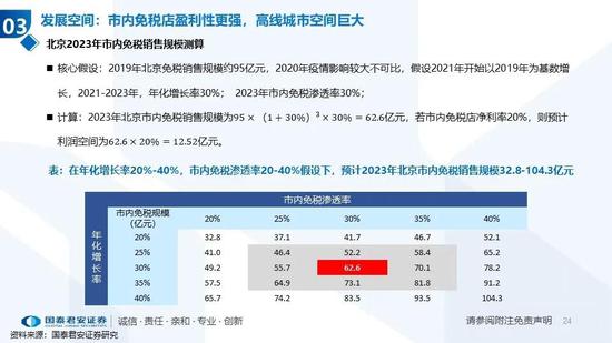 626969澳彩资料大全2022年新亮点,详情执行数据安援_限量版95.895