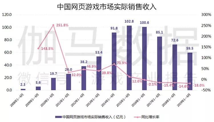 72396.cσm查询澳彩开奖网站,实际确凿数据解析统计_精密版95.824