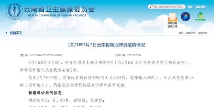 云南肺炎最新病例,高效性策略设计_kit18.79.61