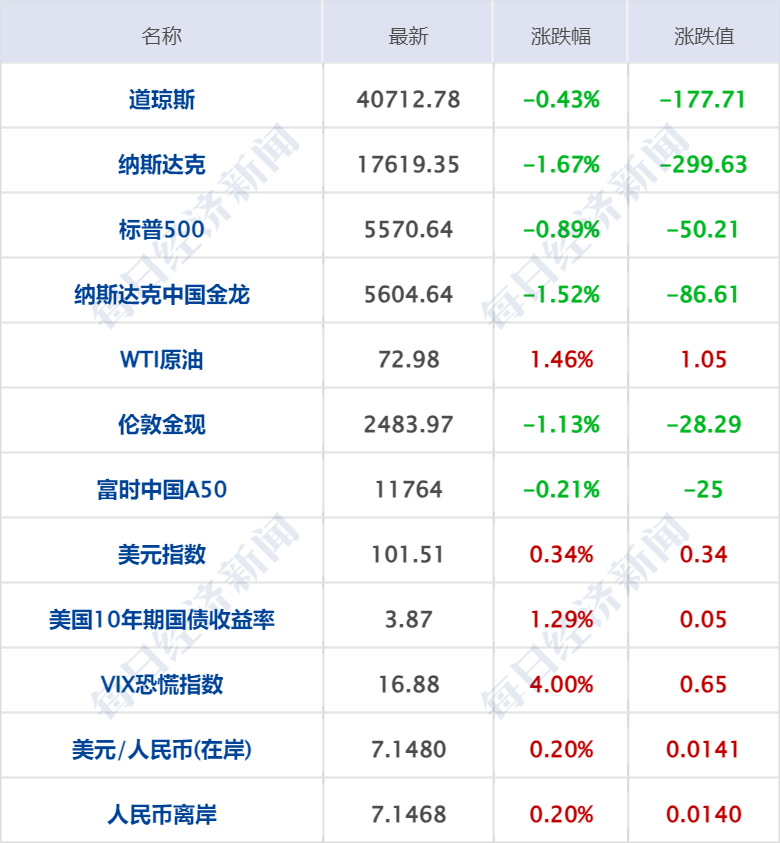 7777788888新澳门开奖2024年,全方位操作计划_梦幻版95.145