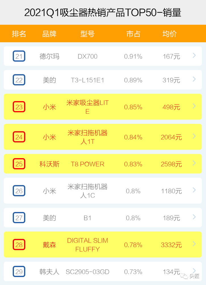 7777788888精准新跑狗,数据引导设计方法_家庭版95.289