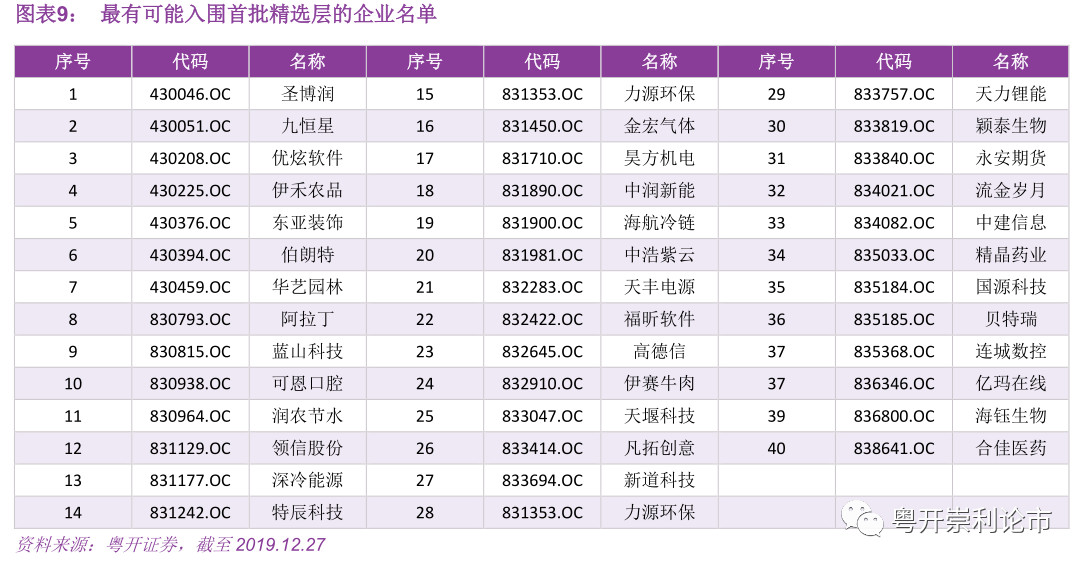 77778888管家婆的背景,精准数据评估_精选版95.495