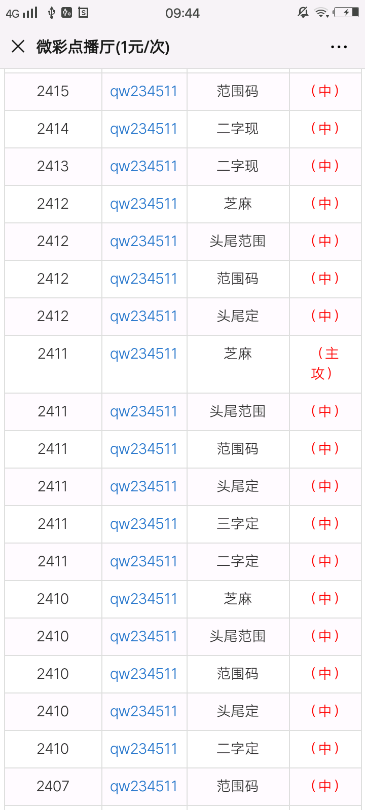 一肖一码100-准资料,实时分析处理_散热版95.366