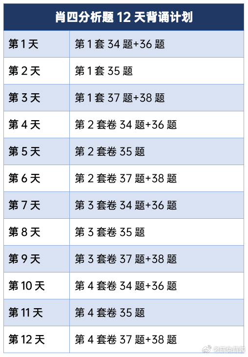 凸轮分割器 第141页