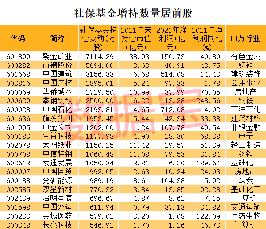 二四六天好彩944cc246天好资料,社会责任实施_轻奢版95.418