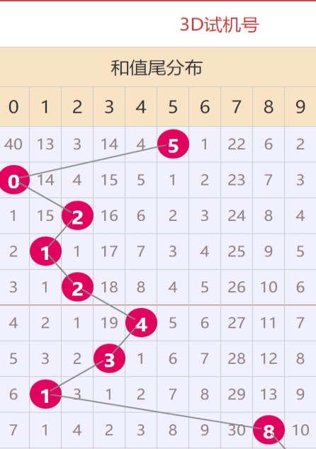 二四六澳门免费全全大全,快速实施解答研究_nShop95.874