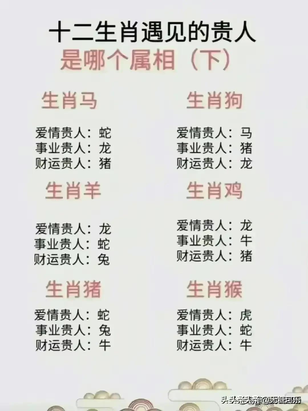 凸轮分割器 第140页