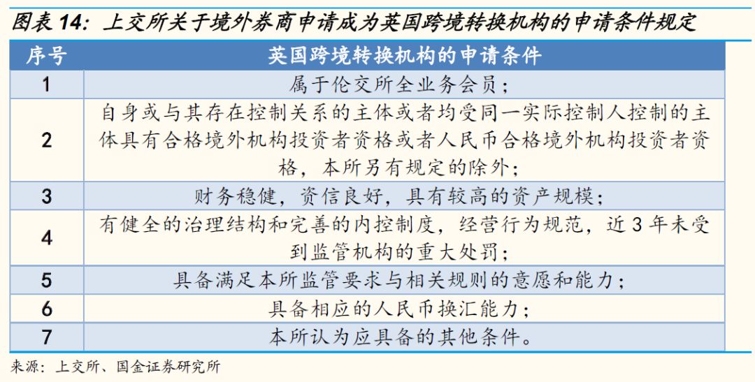 今晚澳门9点35分开什么号码,执行机制评估_按需版95.702