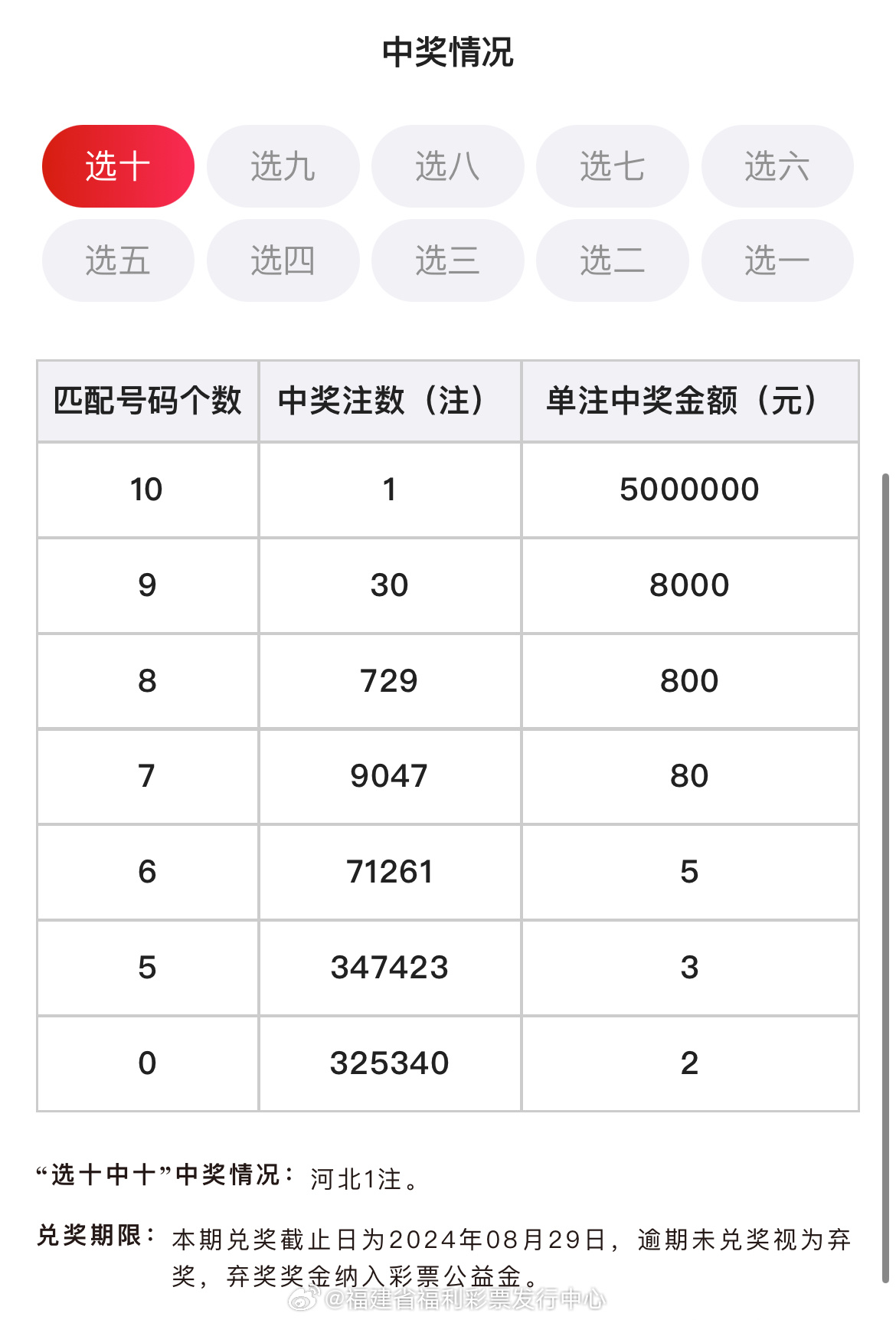 六会彩生肖开奖结果,海洋科学_掌中宝95.438