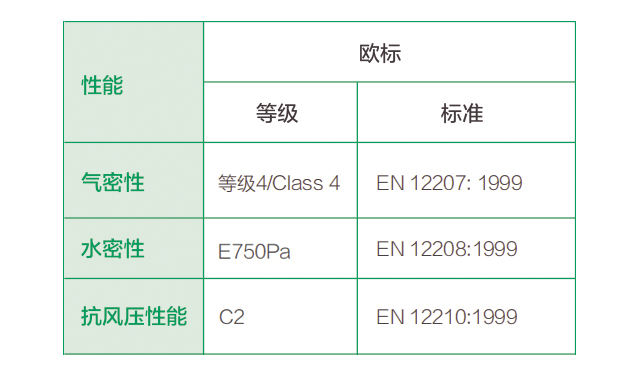 奥门今晚开奖结果+开奖记录,稳固执行方案计划_多媒体版95.742