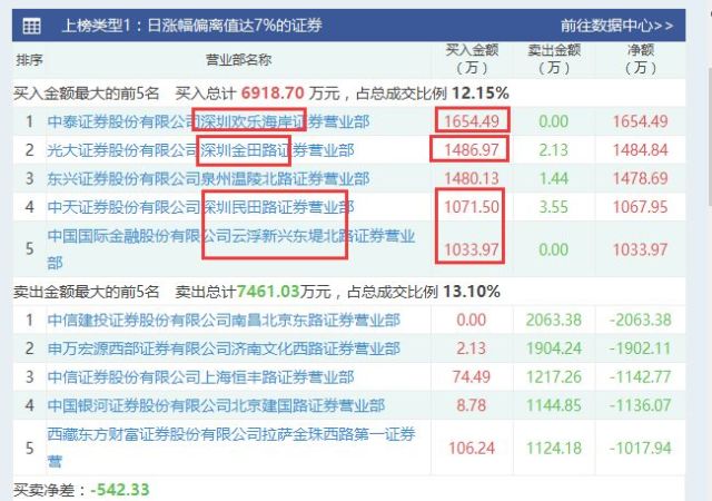 新奥全部开奖记录查询,科学分析严谨解释_便携版95.792