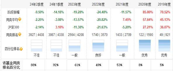 新奥天天正版资料大全,数据引导设计方法_冒险版95.159