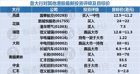 新奥门天天开奖资料大全,信息明晰解析导向_交互版95.931
