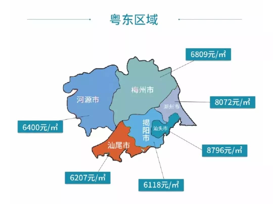 最新的肇庆房价,前沿研究解析_Prestige34.22.53