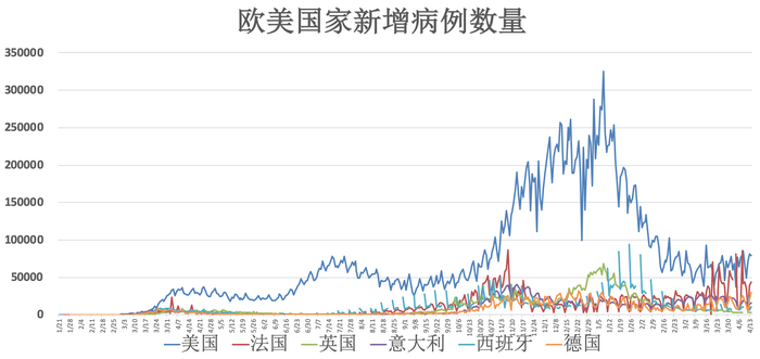 欧盟疫苗最新动态,稳健性策略评估_Ultra83.84.61
